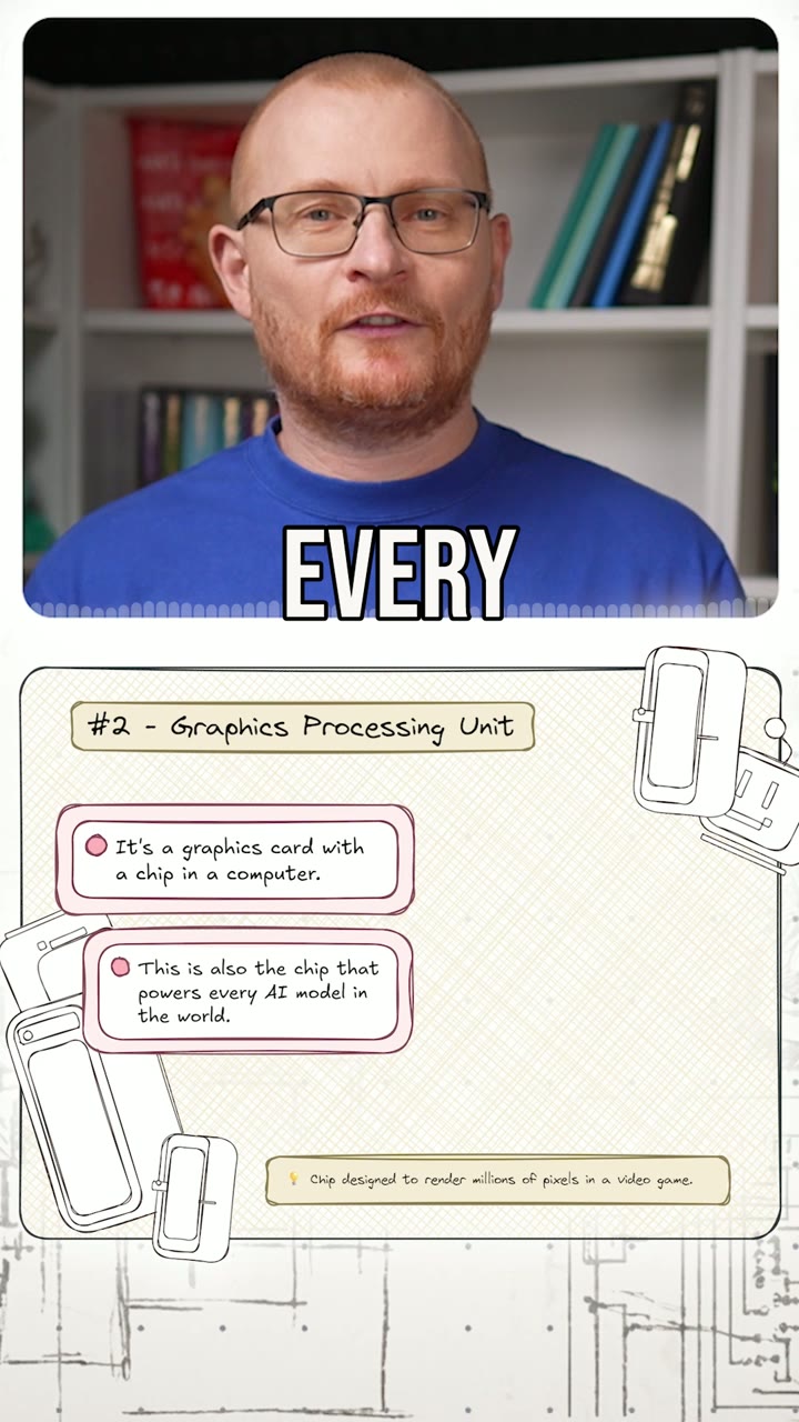 GPU explainer talking-head short